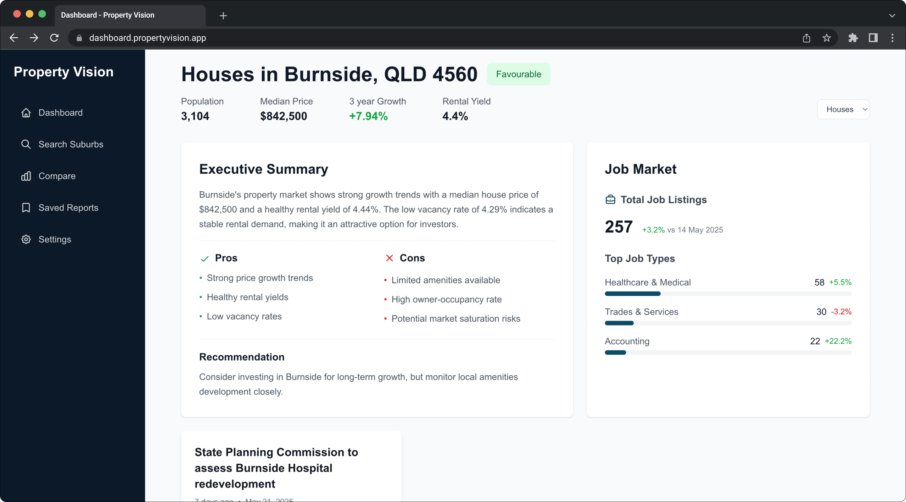 Property Vision Suburb Report